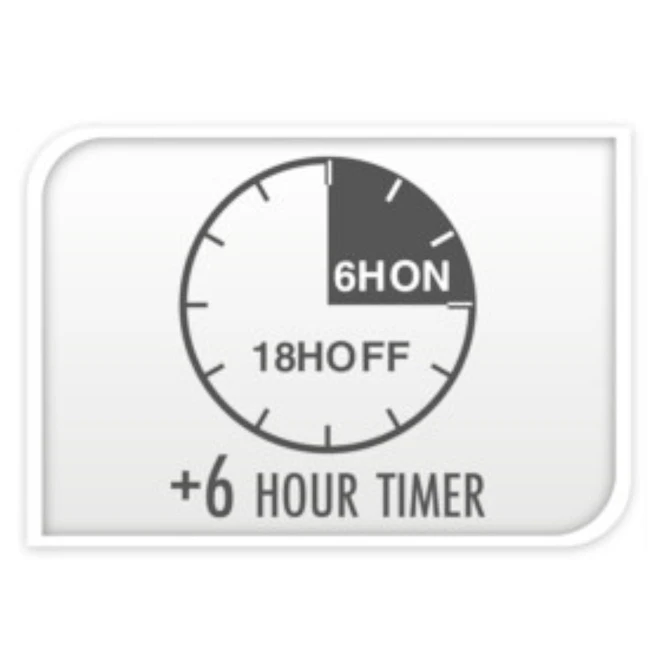 40er LED-Lichterkette - Eiszapfen - Ca. 570 Cm 7 40er LED-Lichterkette - Eiszapfen - Ca. 570 Cm – Bild 5